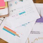 Ejemplos de indicadores de calidad ISO 9001