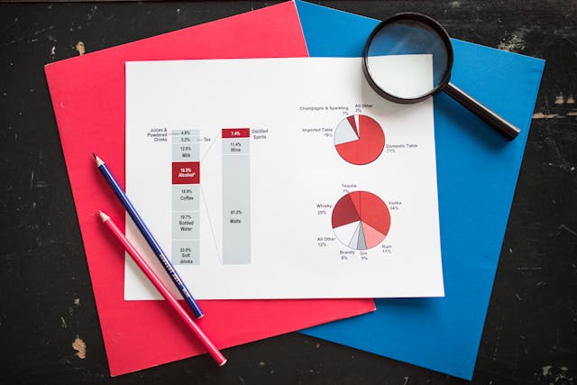 Ejemplos de indicadores de calidad ISO 9001